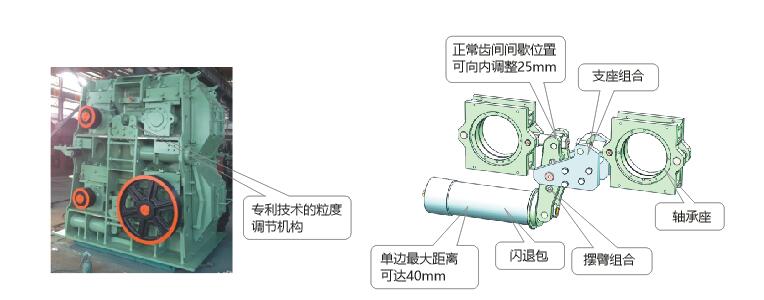破碎机轴承座退让装置.jpg
